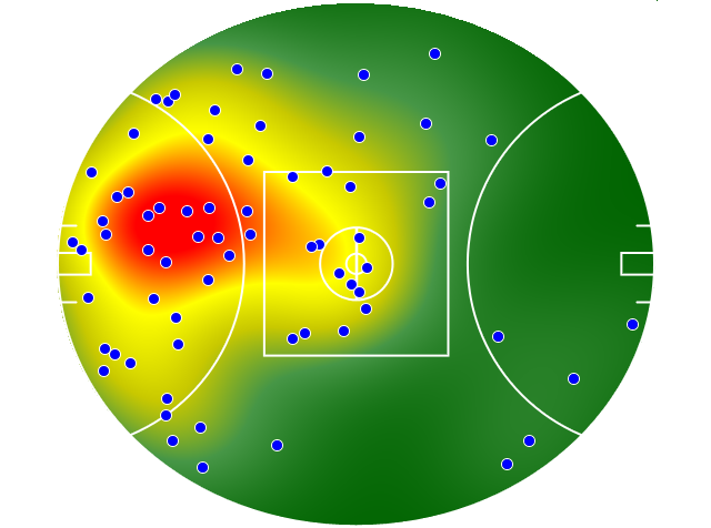 North Melbourne heatmap