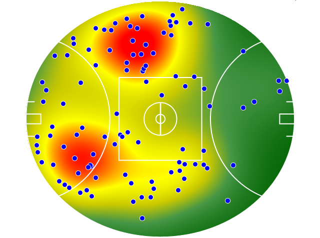 Richmond heatmap