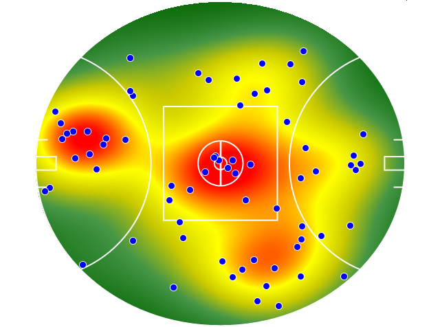 Richmond heatmap