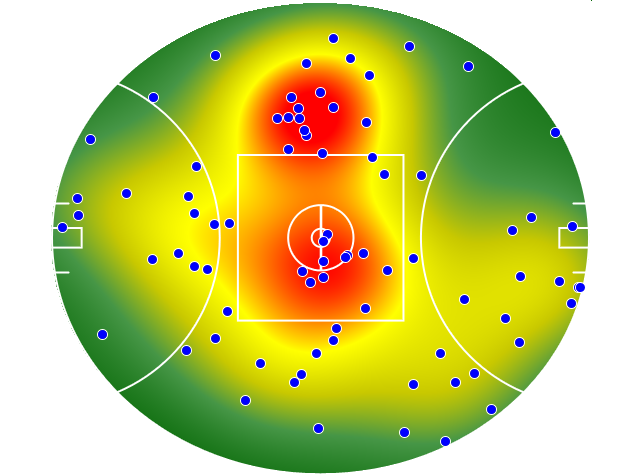 Richmond heatmap