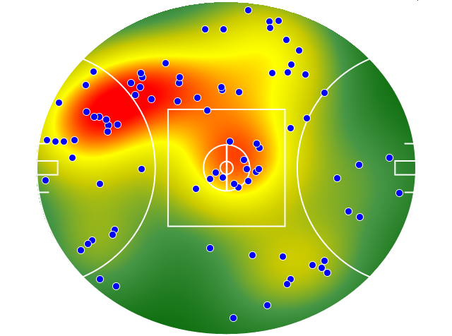Richmond heatmap
