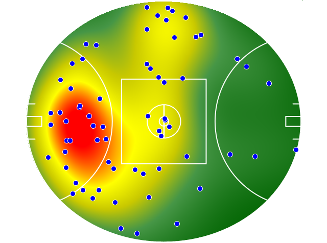 St Kilda heatmap