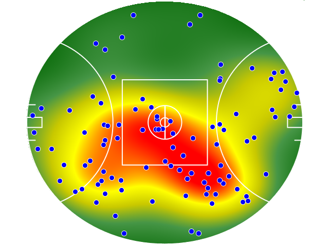 St Kilda heatmap