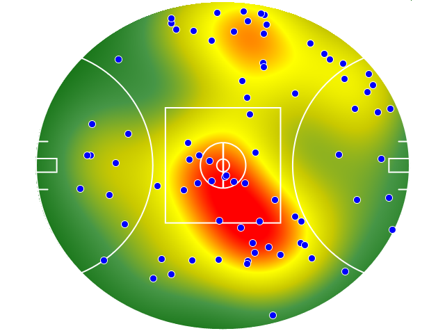 Melbourne heatmap