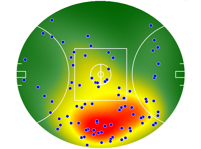 Geelong Cats heatmap