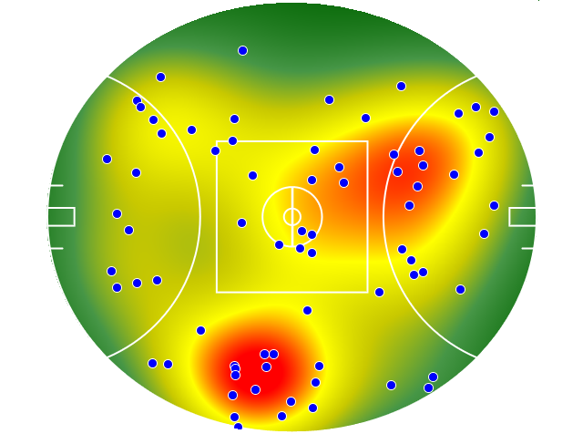 Brisbane Lions heatmap