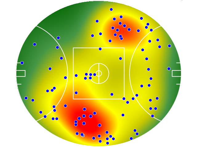 Carlton heatmap