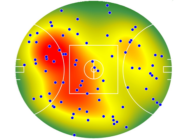 Carlton heatmap