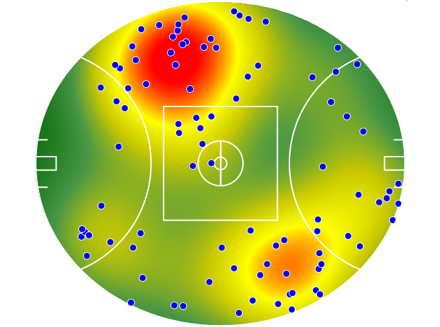 Carlton heatmap