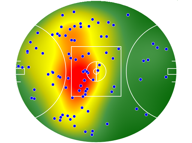 North Melbourne heatmap