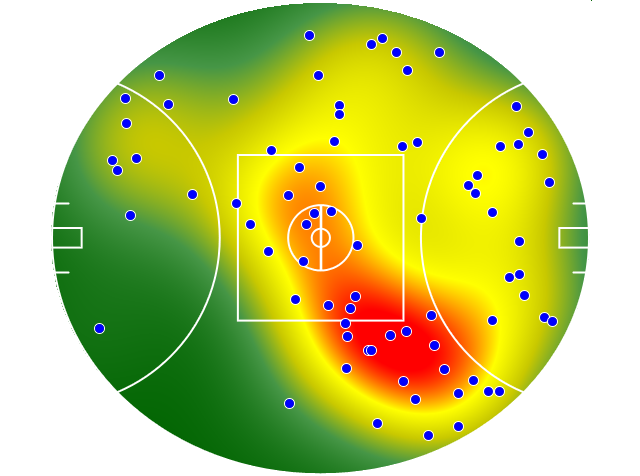 North Melbourne heatmap