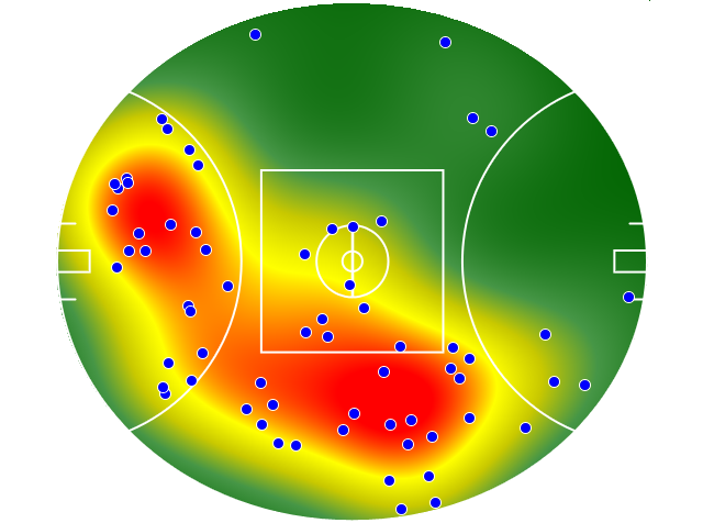 North Melbourne heatmap
