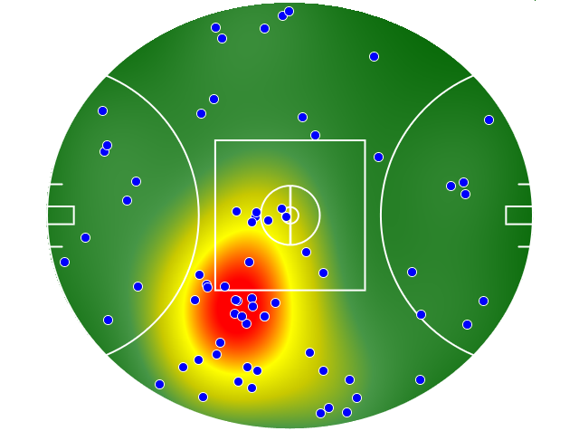 Geelong Cats heatmap