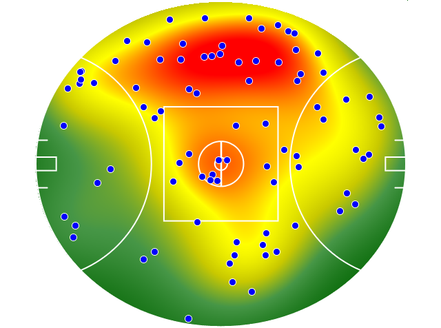 Melbourne heatmap