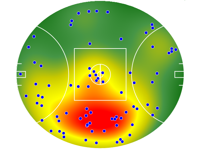 Melbourne heatmap