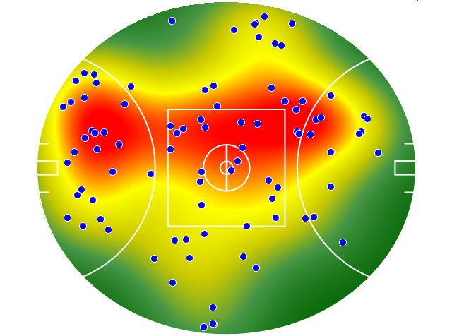 St Kilda heatmap
