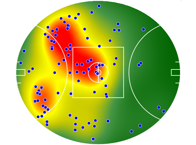 St Kilda heatmap