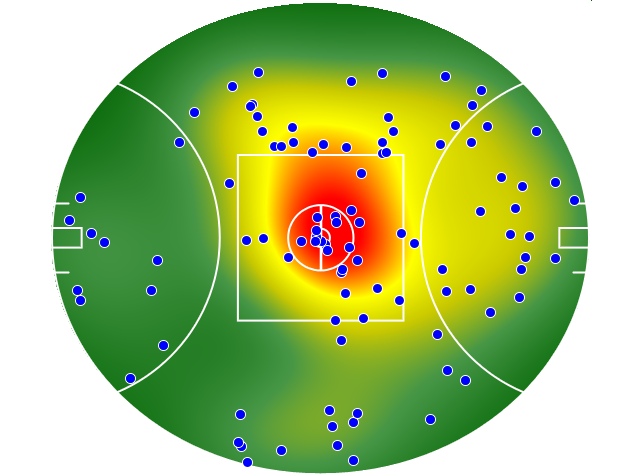 Richmond heatmap