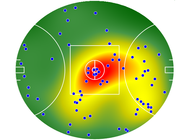 Carlton heatmap