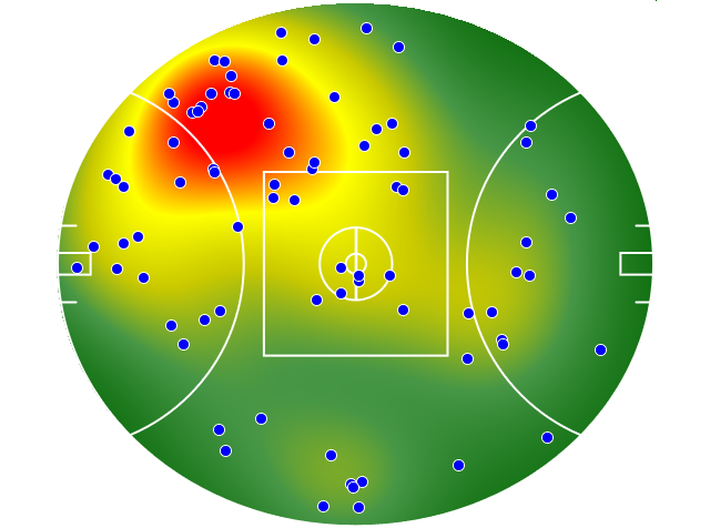 Carlton heatmap