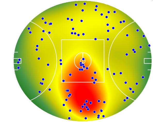 Carlton heatmap