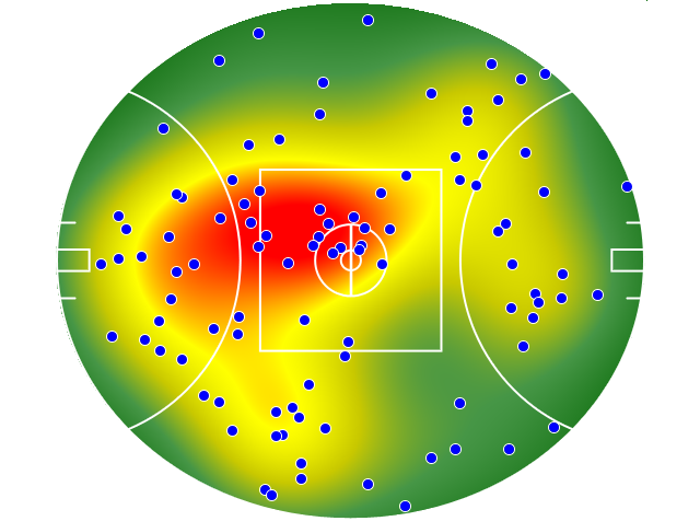 Fremantle heatmap