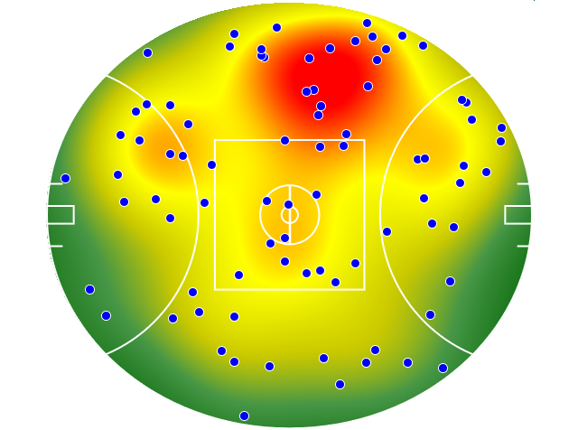Fremantle heatmap