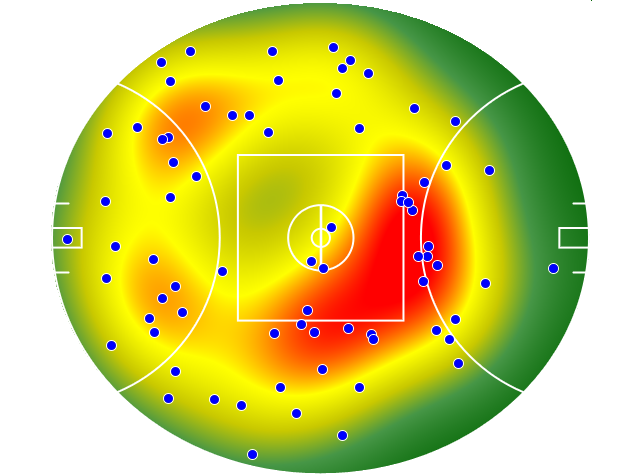 North Melbourne heatmap
