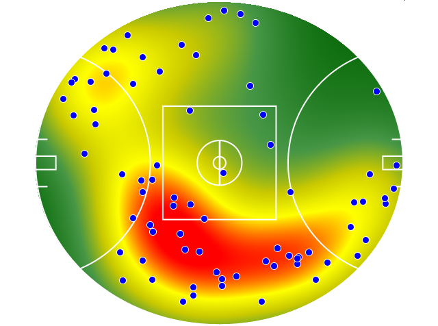 West Coast Eagles heatmap