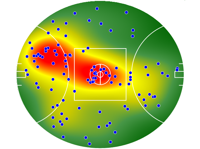 Geelong Cats heatmap