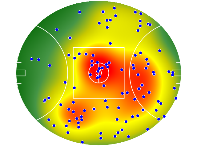 Brisbane Lions heatmap
