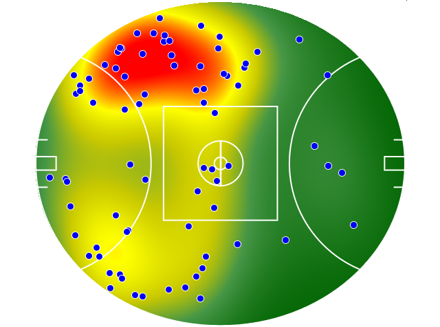 Carlton heatmap