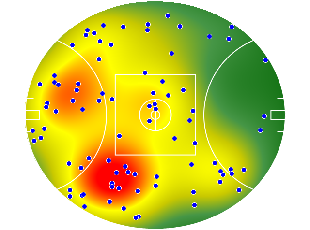 Brisbane Lions heatmap