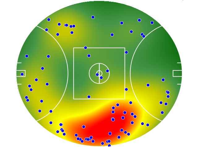 Carlton heatmap