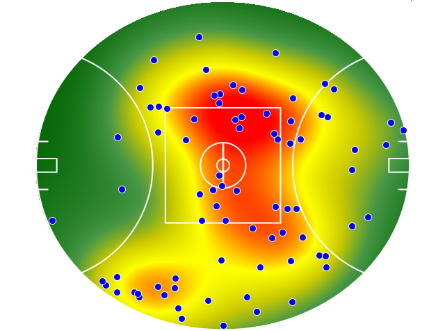 Richmond heatmap