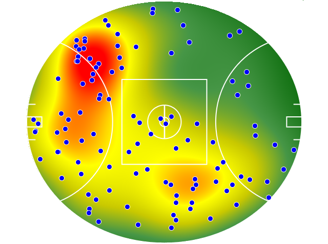 Melbourne heatmap