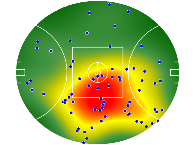 Richmond heatmap