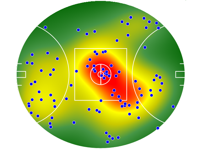 Richmond heatmap