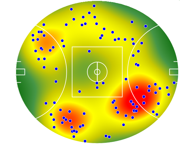 Richmond heatmap