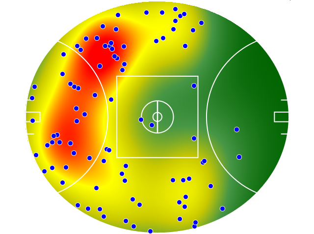 Melbourne heatmap