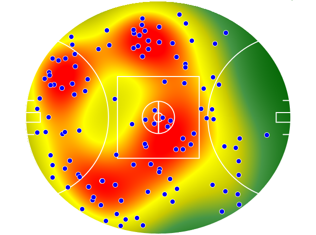 North Melbourne heatmap