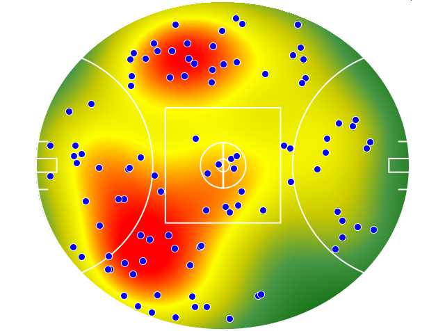 Fremantle heatmap