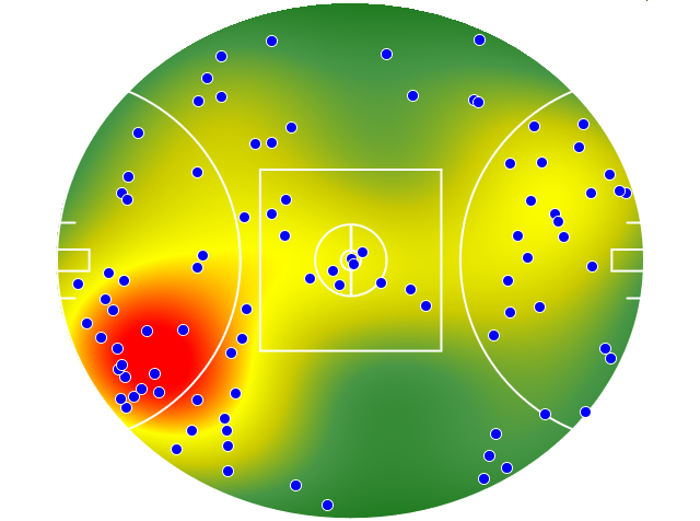North Melbourne heatmap
