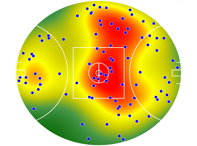 Fremantle heatmap