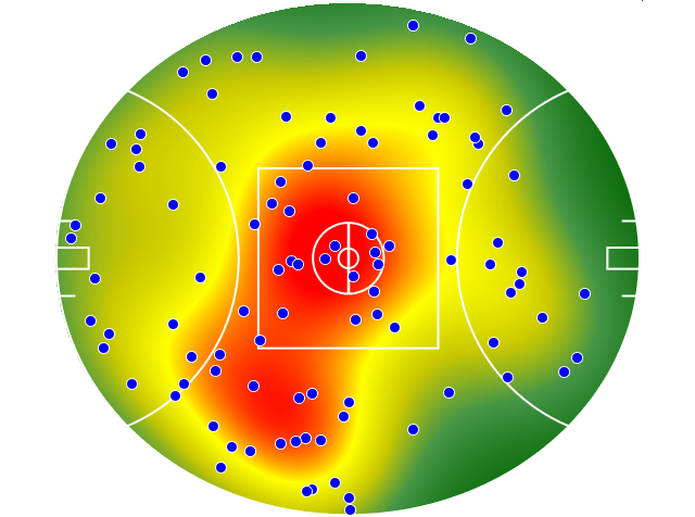 Fremantle heatmap