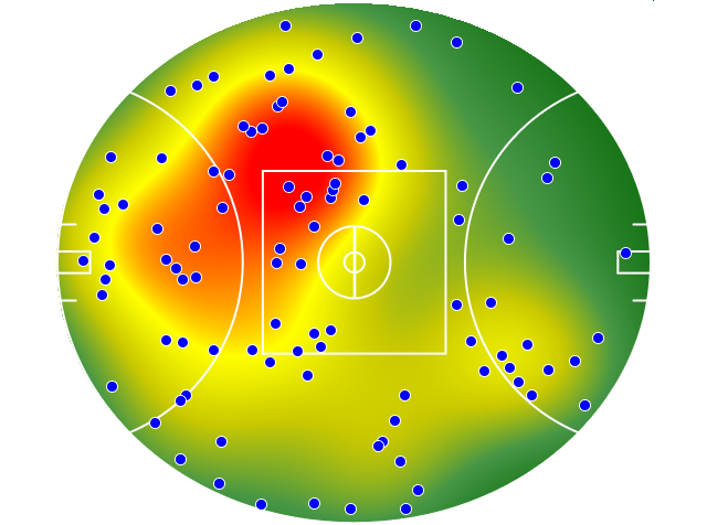 North Melbourne heatmap