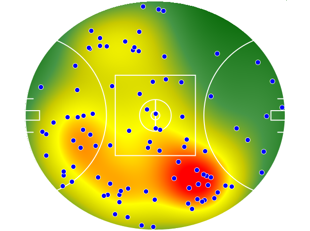 Fremantle heatmap