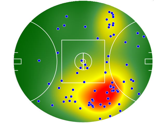 St Kilda heatmap