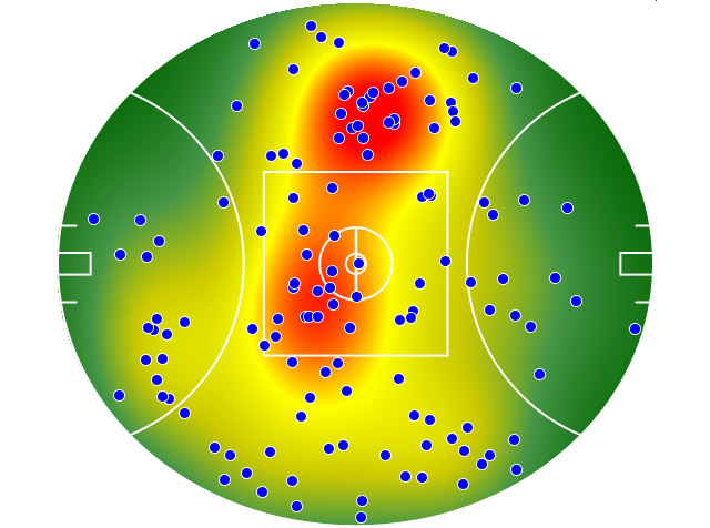 Port Adelaide heatmap