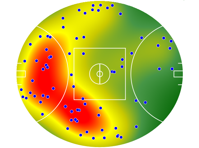 St Kilda heatmap